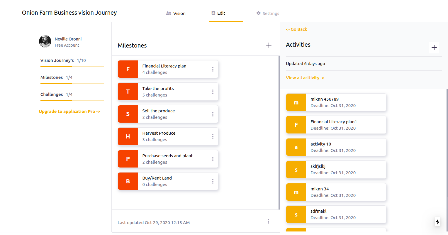 create milestone example